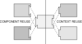 \begin{figure}
\epsfxsize 70mm
\centerline{\epsfbox{both-reuse.eps}}
\end{figure}